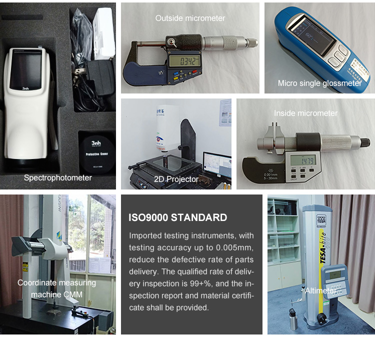 inspection tools